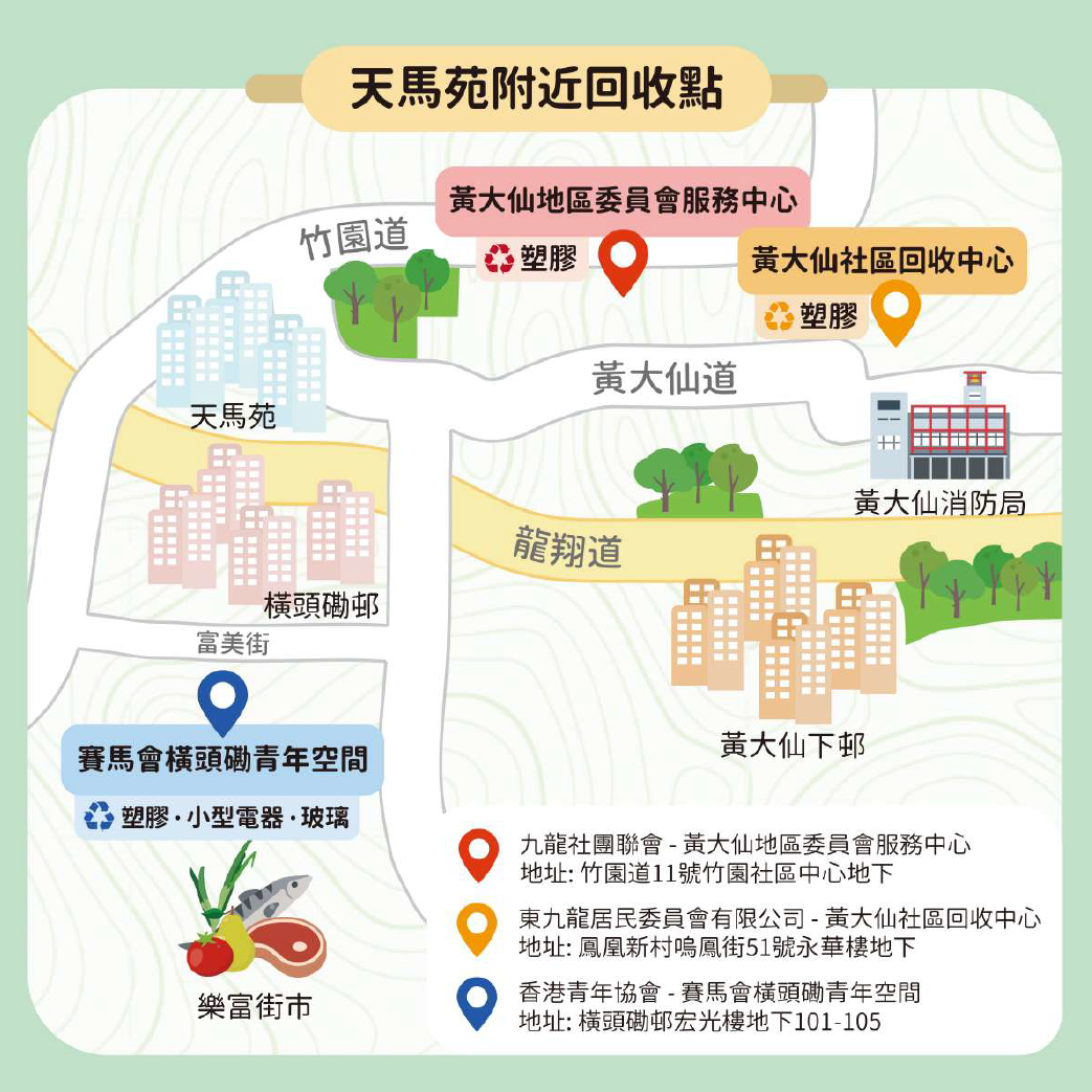 本頁圖片/檔案 - 天馬苑 - 綠色生活地圖